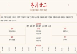 2024年1月3日每日五行穿衣指数解读搭配