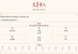 2024年10月30日每日五行穿衣指数解读搭配