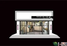 简单易用店铺招财风水布局