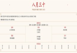 2024年10月2日每日五行穿衣指数解读搭配