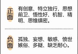 事业旺盛的女人八字命理 