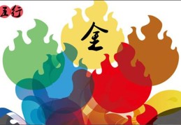 八字五行喜用神