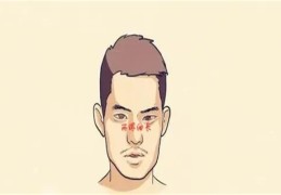 ​旺妻男人面相