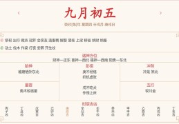 每日运势解读：2023年10月20日穿衣指数