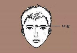 怎样看面相中的印堂（怎样看面相中的印堂图解）