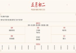 2024年2月11日每日五行穿衣指数解读搭配