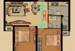 ​住宅进门风水不好的表现