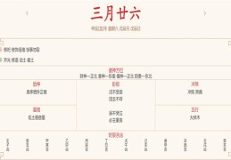 2024年5月4日每日五行穿衣指数解读搭配
