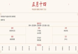 2024年2月23日每日五行穿衣指数解读搭配