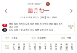 2026年1月19日每日五行穿衣指数解读搭配