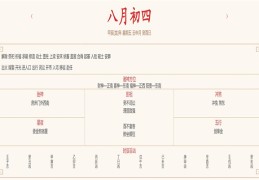 2024年9月6日每日五行穿衣指数解读搭配