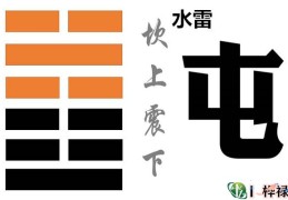 六十四卦：水雷屯卦详解