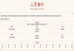 2024年3月15日每日五行穿衣指数解读搭配