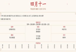 2024年5月18日每日五行穿衣指数解读搭配