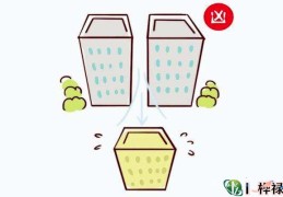 住宅风水中的天斩煞化解方法