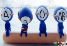 六爻五行断性格