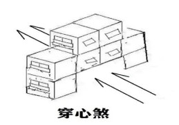 什么是穿心煞，如何化解