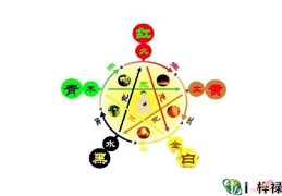 八字缺五行怎么补，五行缺补法大全