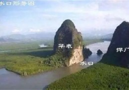 风水中的水口什么意思