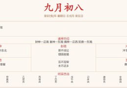 每日运势解读：2023年10月22日穿衣指数