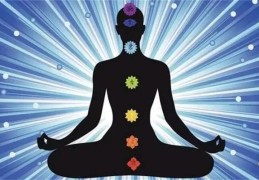 六爻爻位身体部位象义