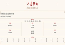 2024年9月28日每日五行穿衣指数解读搭配