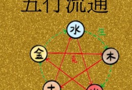 八字流通好不好