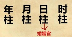 八字看婚姻宫技巧