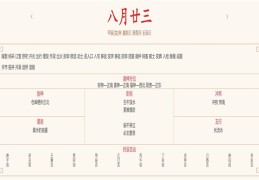 2024年9月25日每日五行穿衣指数解读搭配