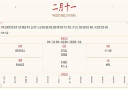 2024年3月20日每日五行穿衣指数解读搭配