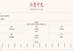 2024年7月24日每日五行穿衣指数解读搭配