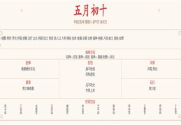 2024年6月15日每日五行穿衣指数解读搭配