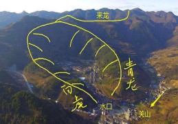 风水中的藏风纳气是什么