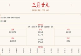 2024年5月7日每日五行穿衣指数解读搭配