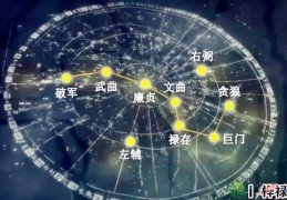如何化解五黄煞星