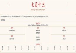 2024年8月16日每日五行穿衣指数解读搭配