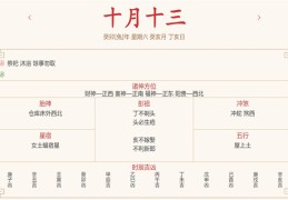 每日运势解读：2023年11月26日穿衣指数