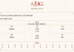 2024年9月4日每日五行穿衣指数解读搭配