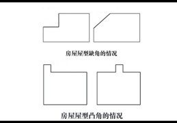 住宅凸角风水图解