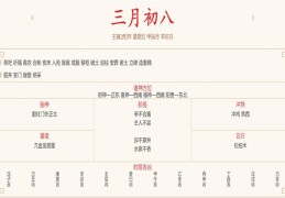 每日穿衣运势播报——2022年4月8日 农历三月初八【星期五】