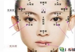 痣的部位看婚姻是否幸福
