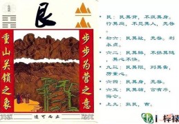 六十四卦：艮为山卦详解