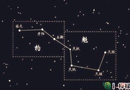 魁罡贵人遇十恶大败