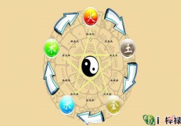 举例说明出生日期八字查询