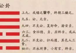 周易全书注解------困卦