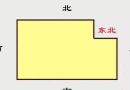房子北方缺角怎样风水化解