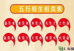 五行纳音相生相克