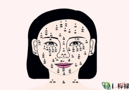 ​女人富贵痣相