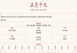 每日穿衣运势播报——2022年2月19日 农历正月初十九【星期六】