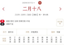 2025年3月17日每日五行穿衣指数解读搭配
